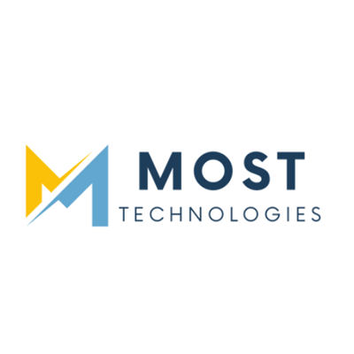 Most Technologies